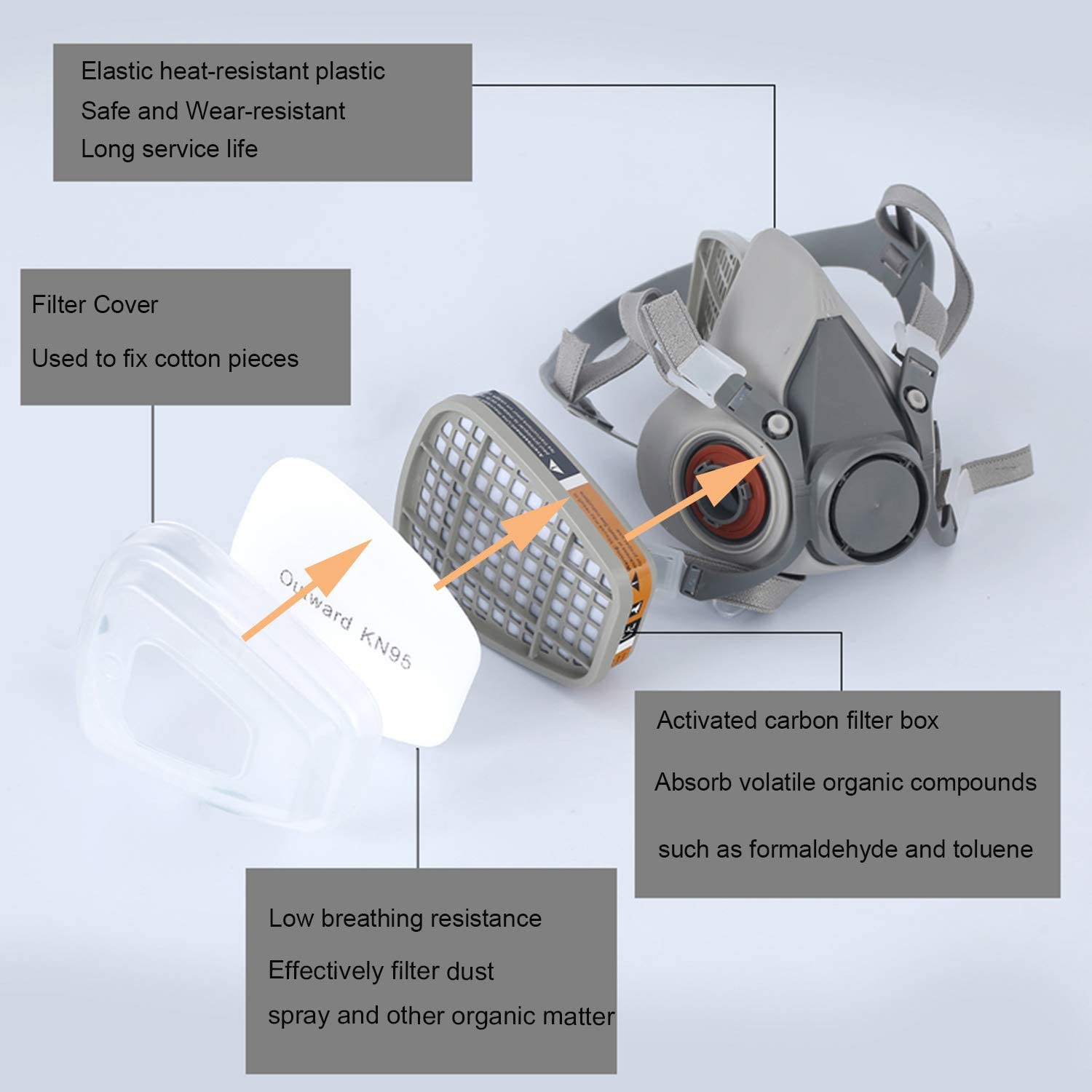 27in1 6200 Masker Gas Debu Set - Dust Mask Construction ulasan dan harga
